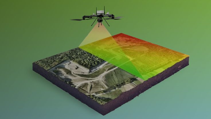 Photogrammetry Mapping